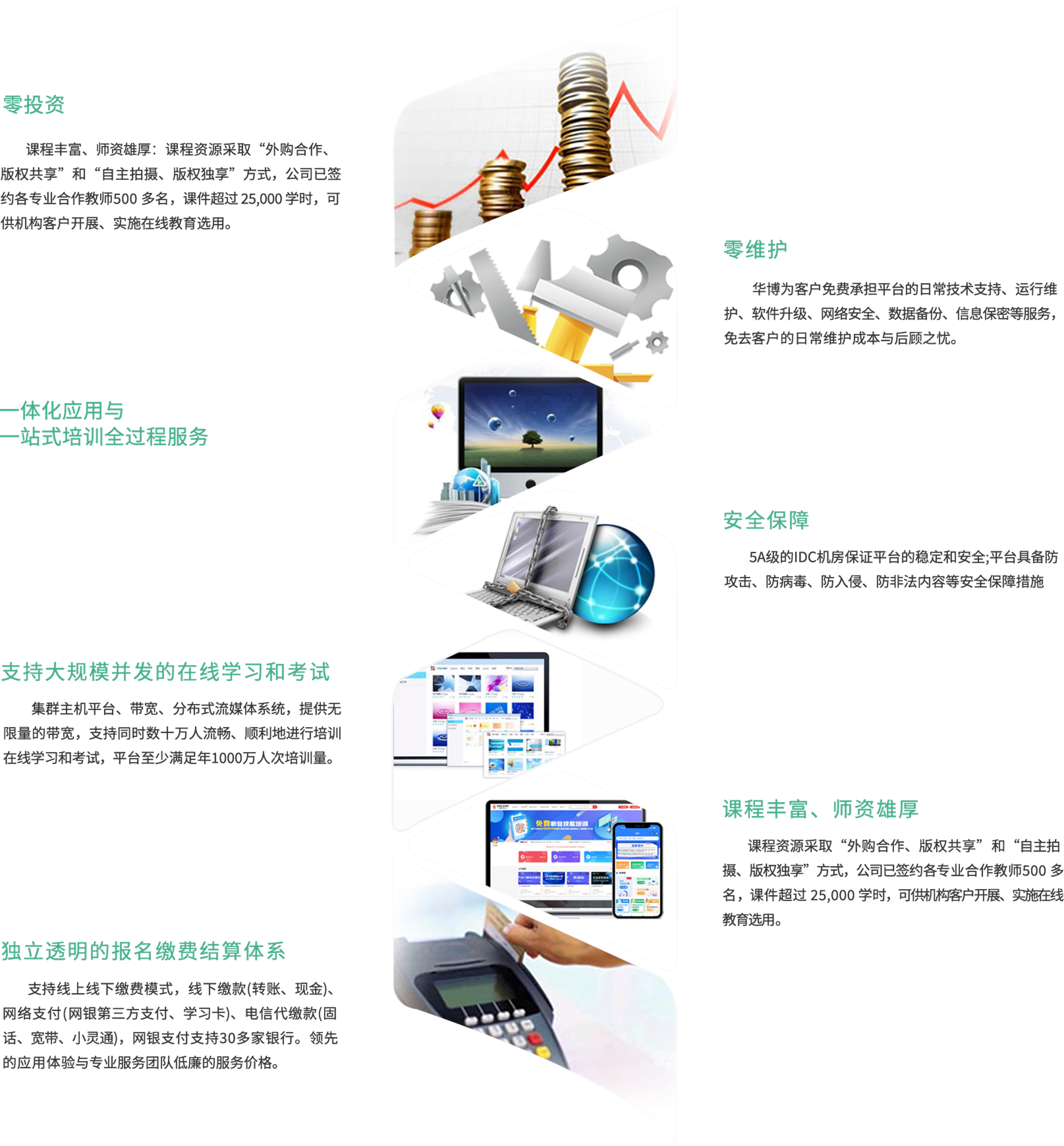 福建华博科技股份有限公司